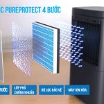 Máy hút ẩm và lọc không khí Electrolux EDH12TRBD2 phòng dưới 50m2