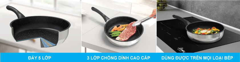 Chảo chống dính 5 đáy 20cm Sunhouse IN20M4