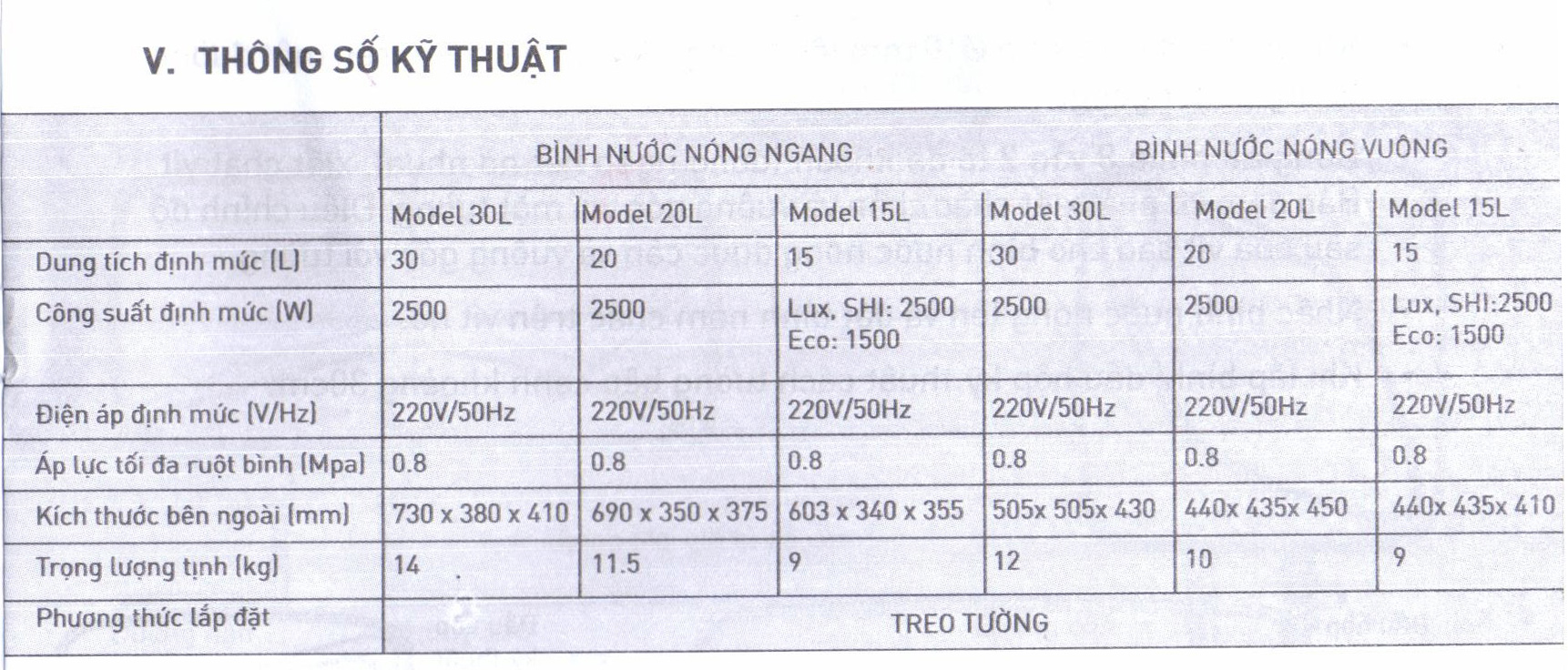 Bình nóng lạnh Ocean Sơn Hà 30L C30V